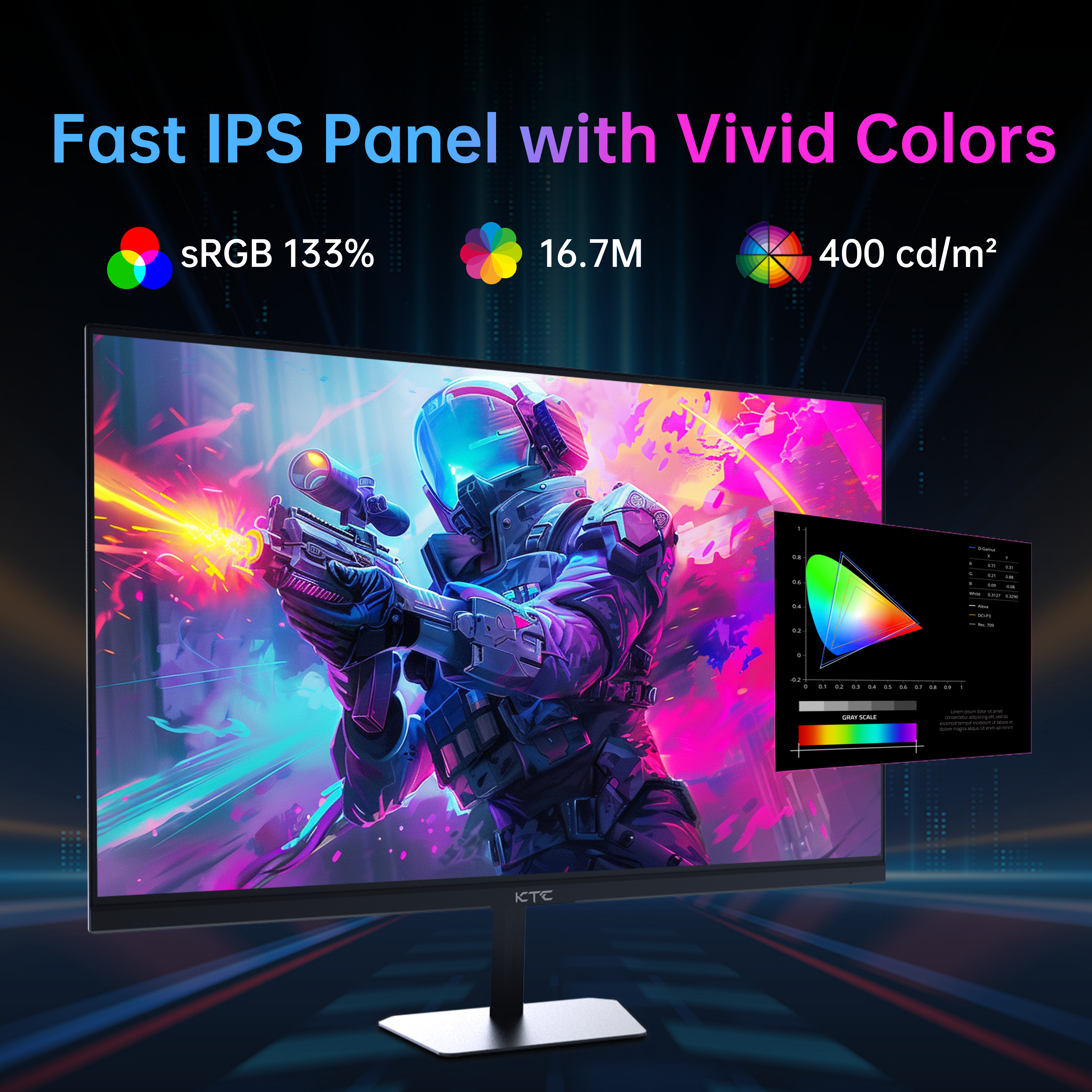 KTC gaming monitor displaying vibrant visuals, 133% sRGB with Fast IPS panel