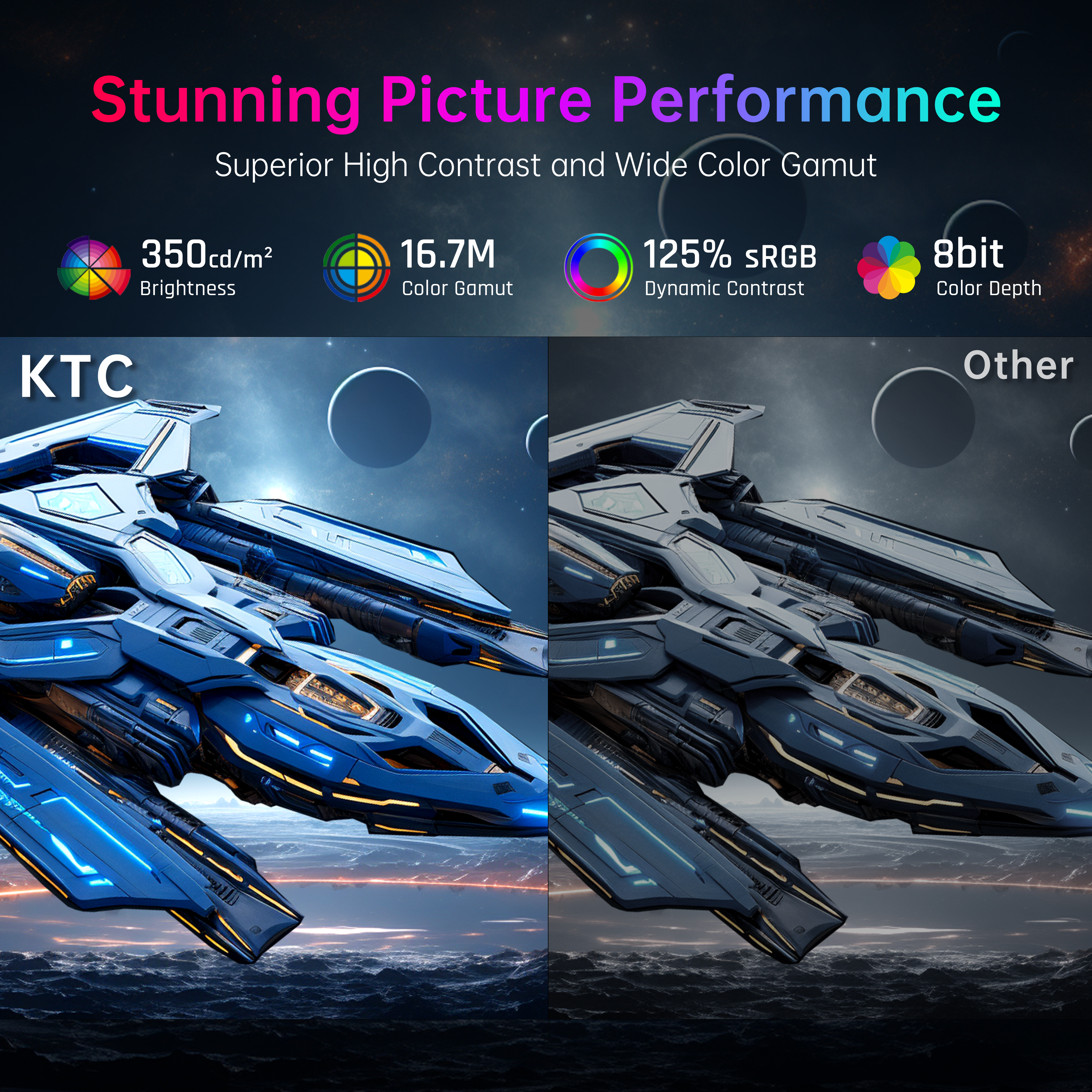 KTC 32" Gaming Monitor showcasing stunning picture performance with superior high contrast and wide color gamut for esports.