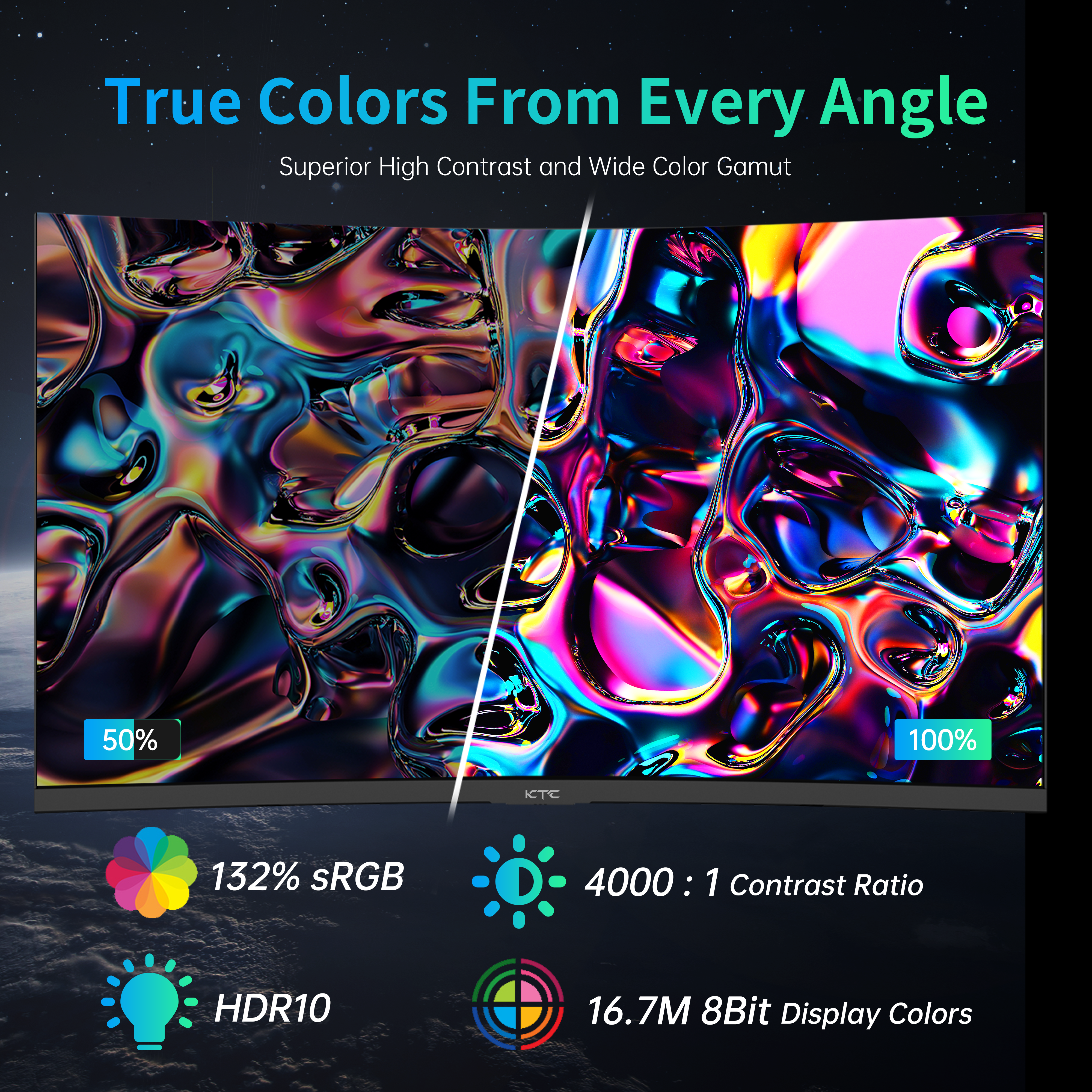 KTC gaming monitor showcasing true colors, wide color gamut, 132% sRGB, HDR10, and 16.7M display colors for esports.