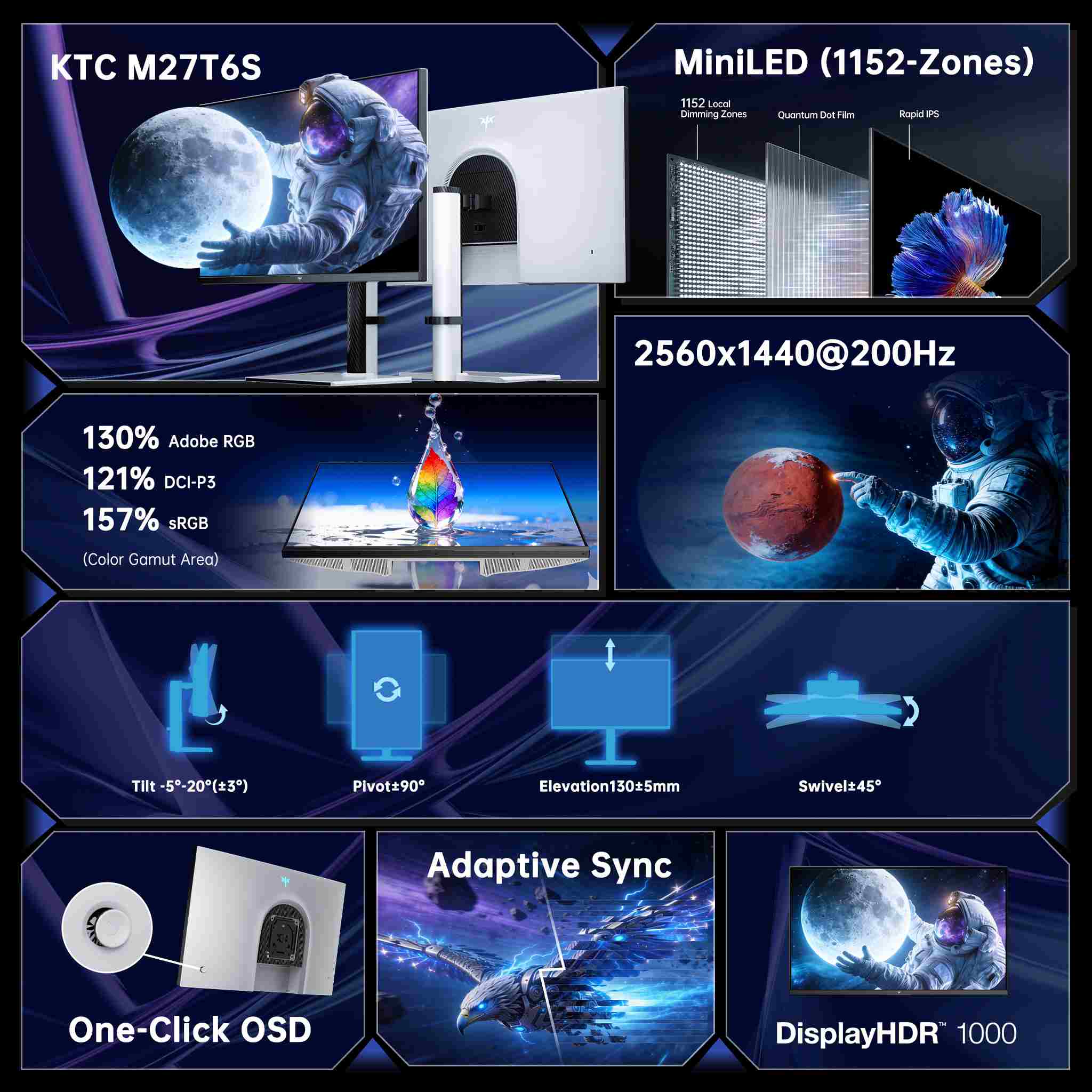 KTC Mini LED 27" 200Hz 2K HDR1000 Gaming Monitor | M27T6S