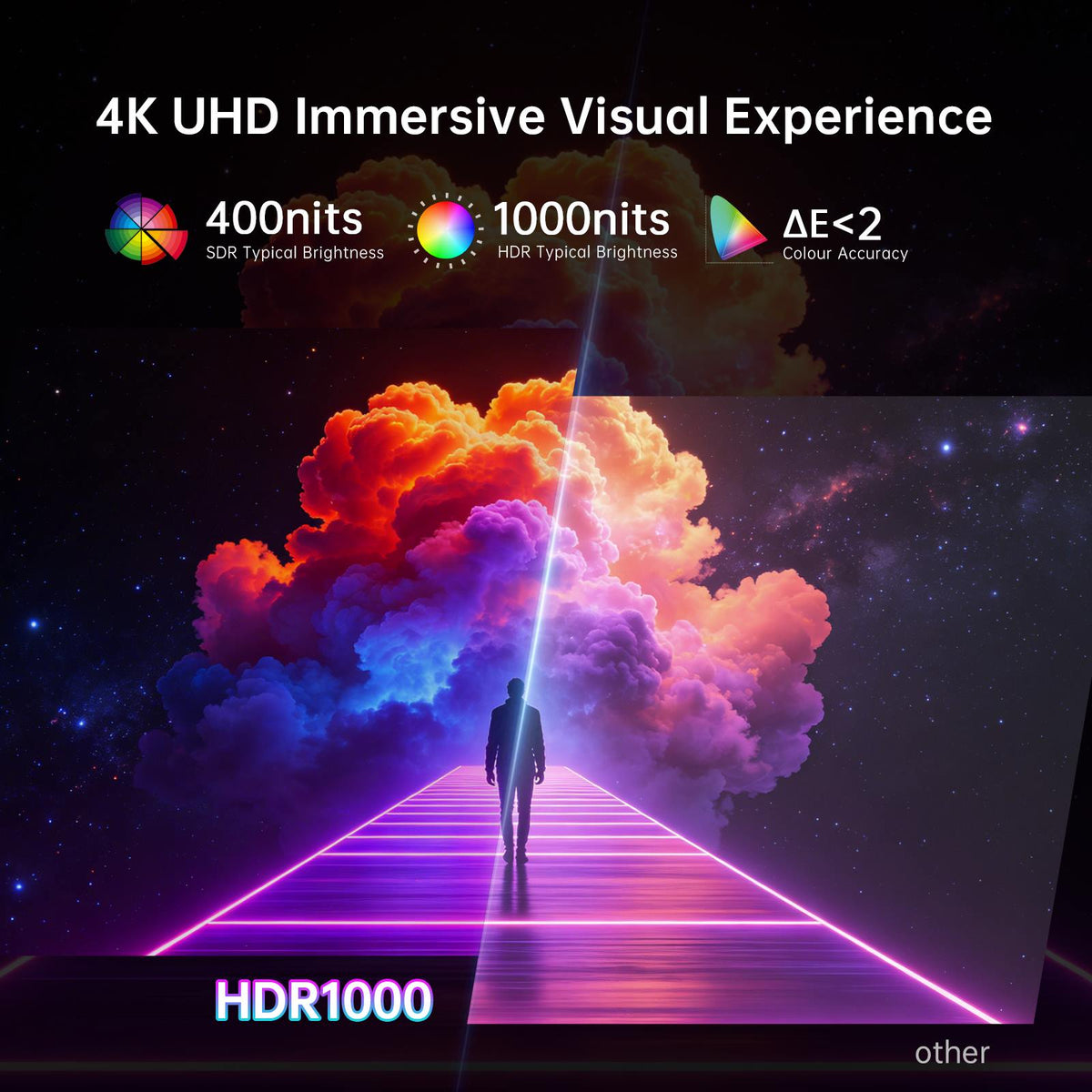 4K UHD HDR1000 visual demo with 1000 nits brightness and ΔE<2 color accuracy