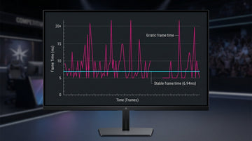 Frame Pacing vs Frame Rate: The Secret to Smooth Tracking