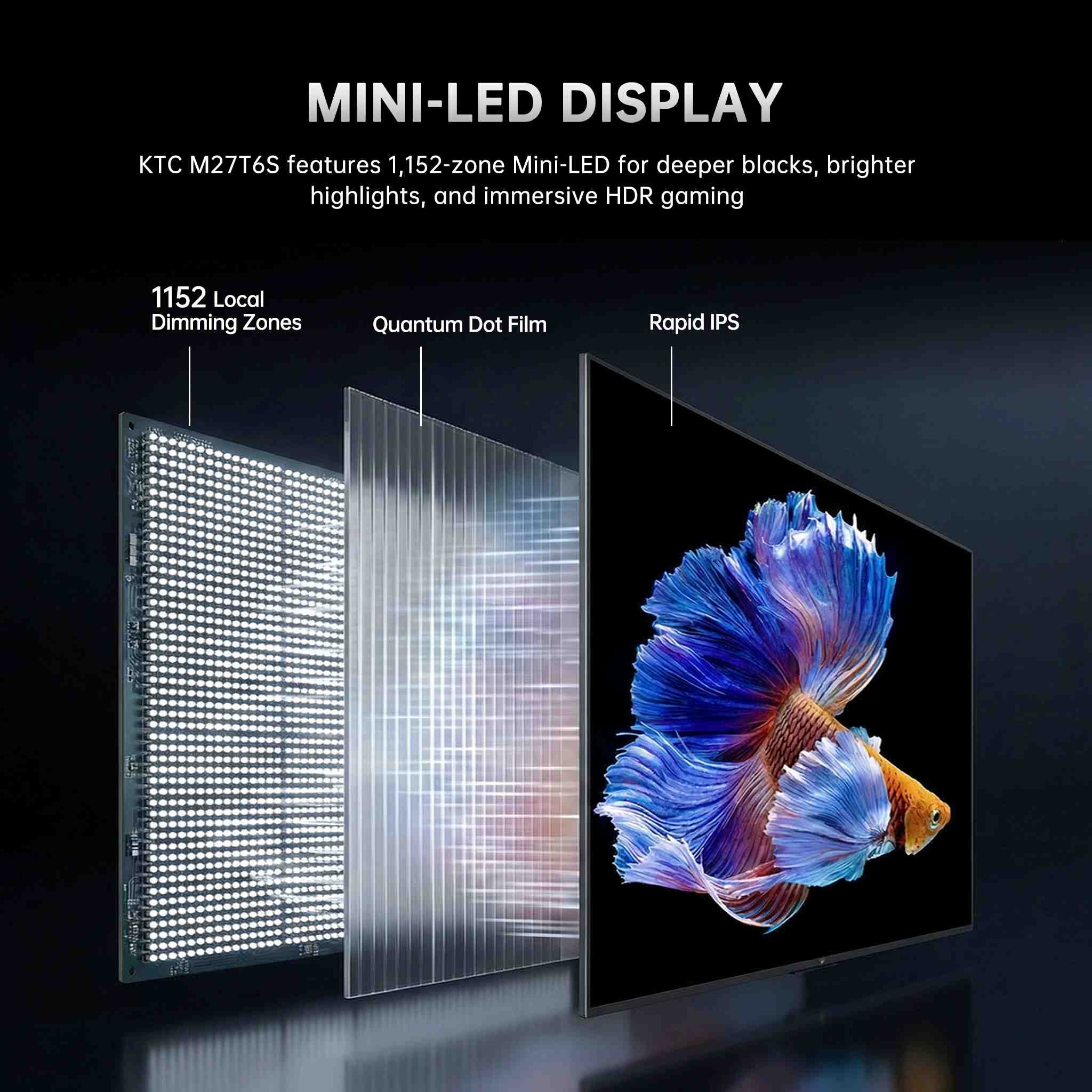 KTC Mini LED 27-inch gaming monitor with slim bezel and adjustable stand