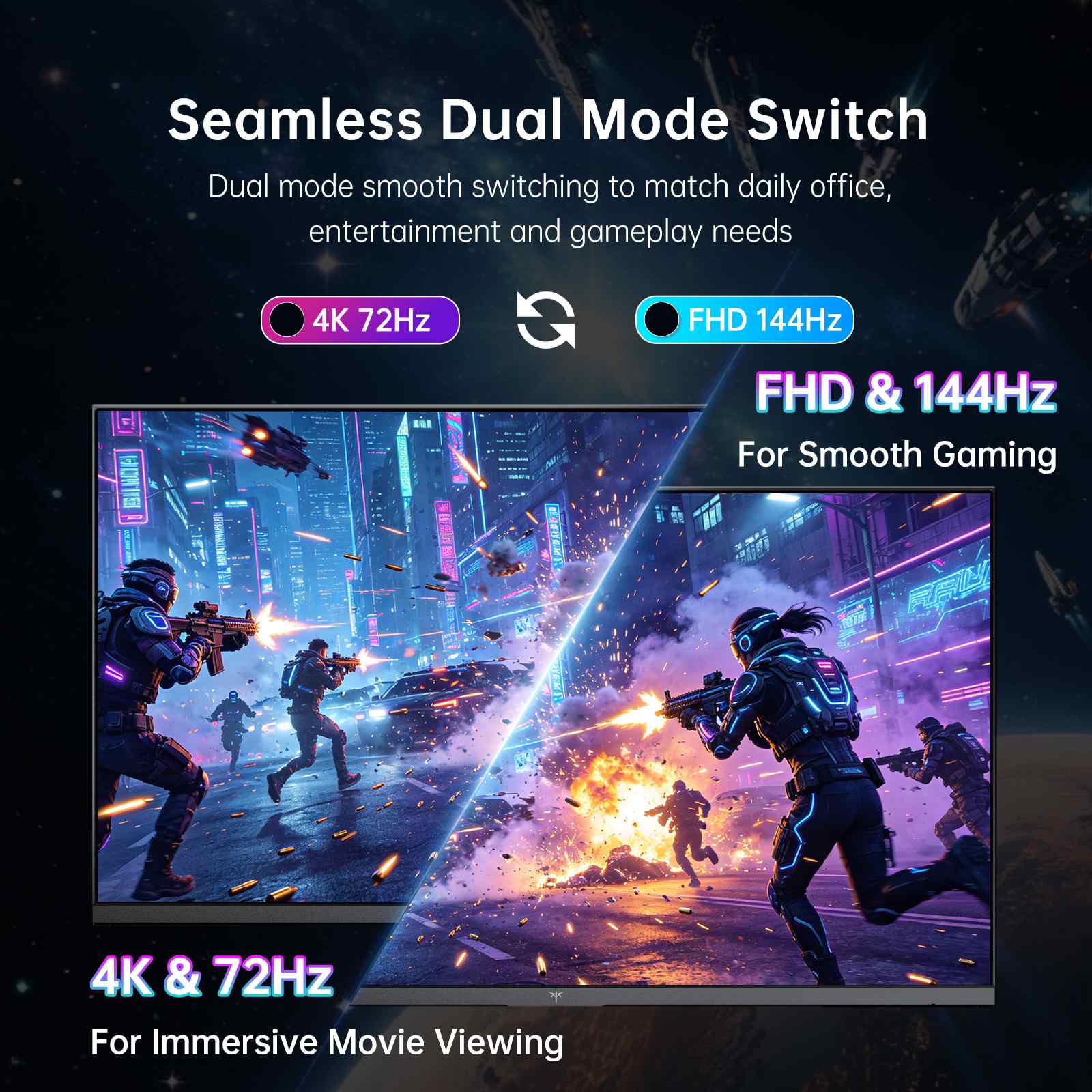 KTC Mini LED gaming monitor showing seamless dual mode switch, 4K 72Hz and FHD 144Hz