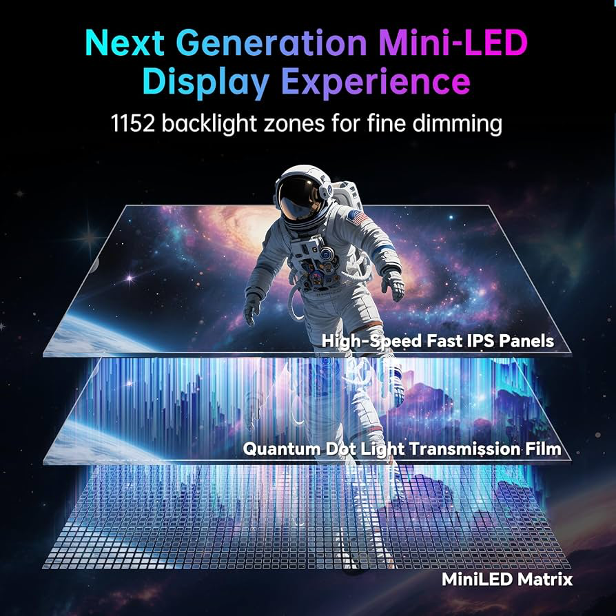 KTC Mini LED gaming monitor with 4K 160Hz, HDR1400 and FHD 320Hz dual mode