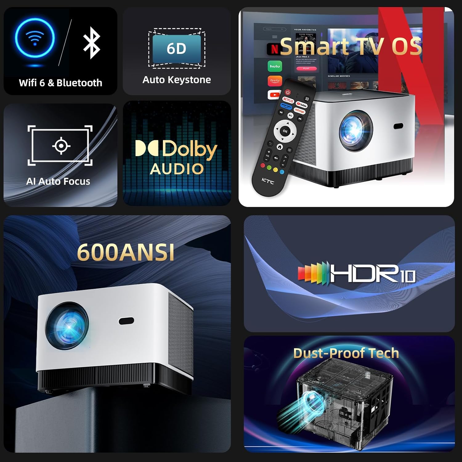 KTC P10 smart projector showing auto focus, native 1080P and 4K support