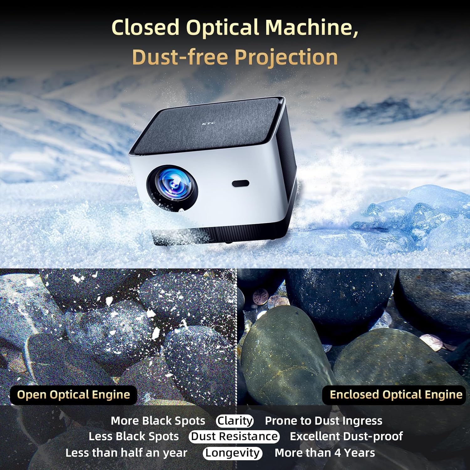 White KTC smart projector projecting a vivid home theater scene, native 1080P and 4K support